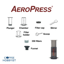 Load image into Gallery viewer, Aeropress Coffee Maker (with Tote Bag)
